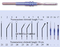 autoklávovateľné elektródy Ø 2,4 mm